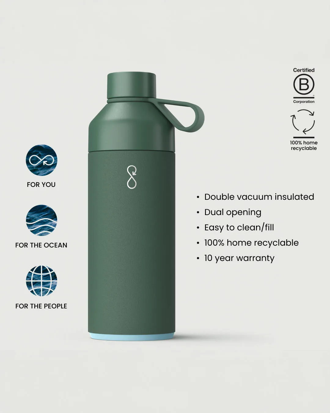 Big Ocean Bottle 1 Litre - Passenger Forest Green