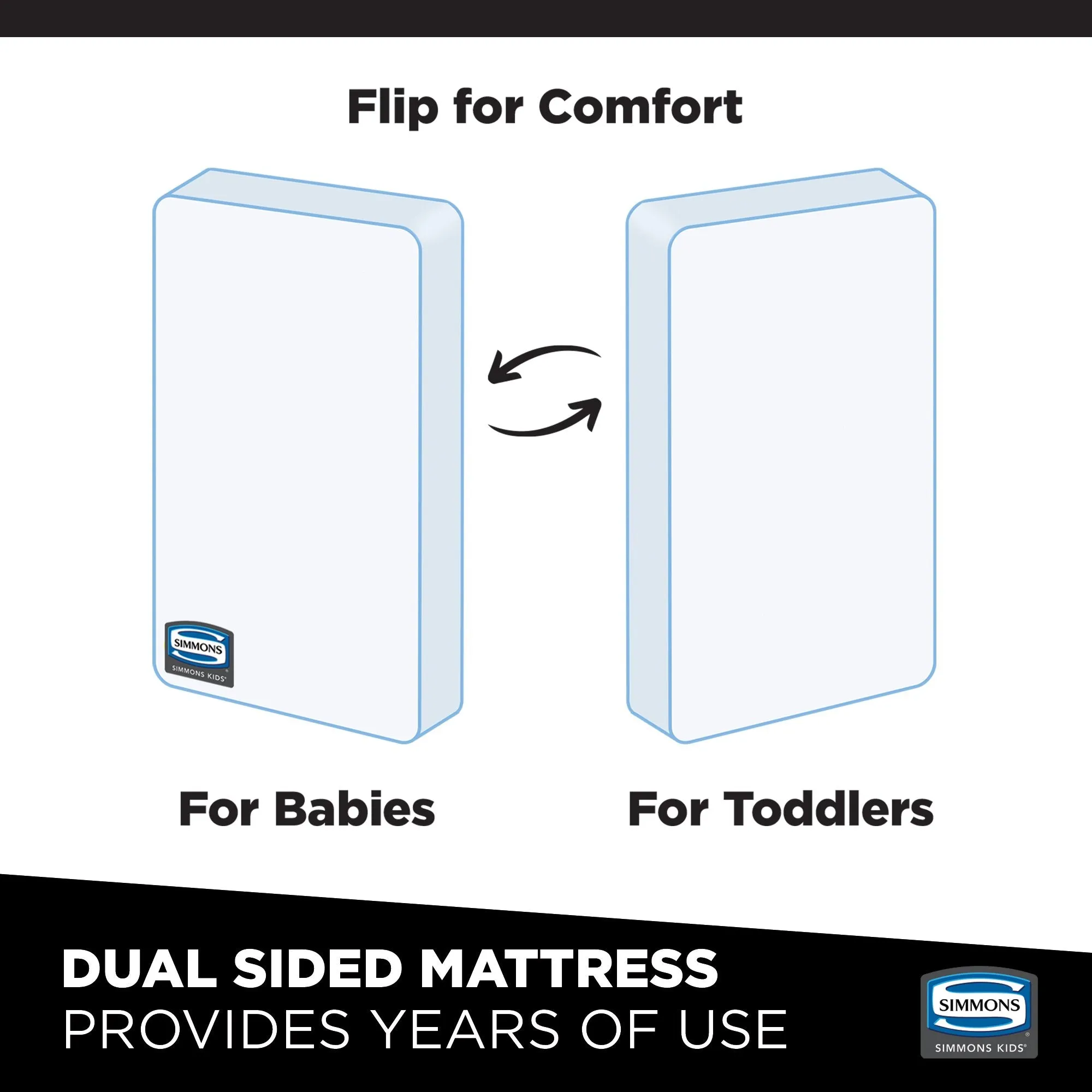 ComforPedic from Beautyrest Cheerful Morn 2-Stage Crib and Toddler Mattress