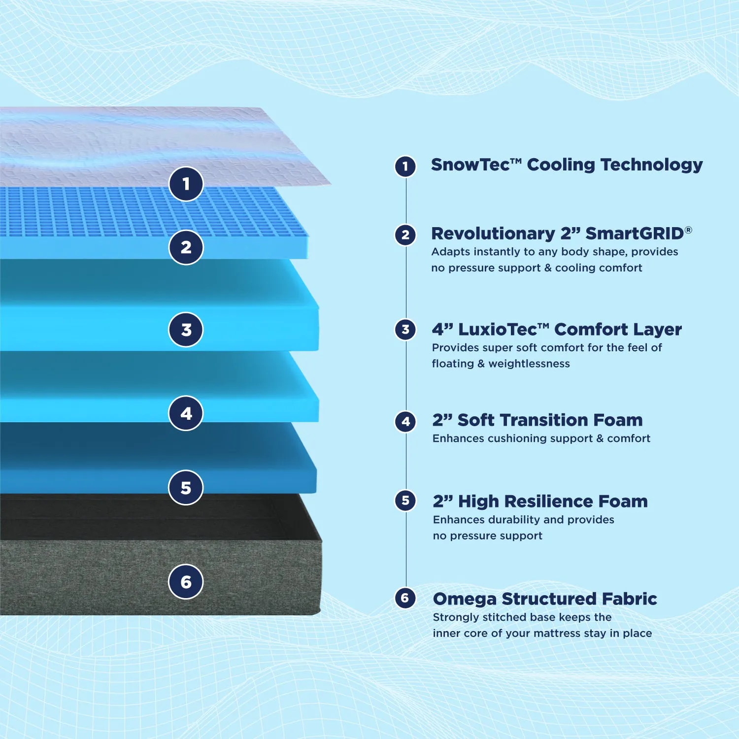 Smart Luxe SnowTec Cooling Technology - Custom